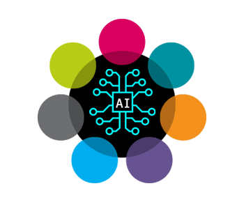 Artificial intelligence, A.I. ecard, Group Greets A.I., iOBJX artificial intelligence, machine learning logo